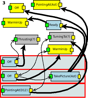 trex/CTP/plan.3.png